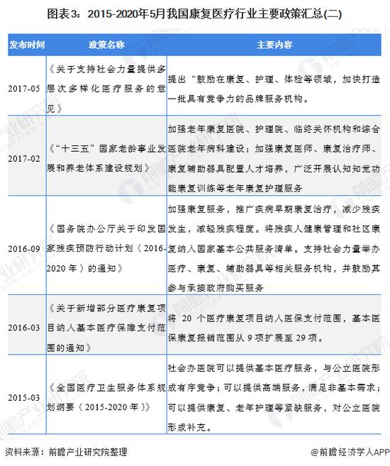 貨運(yùn)飛船發(fā)展前景分析貨運(yùn)飛船發(fā)展前景分析報(bào)告