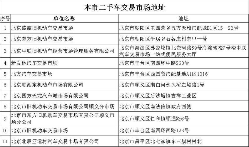 遼寧到廊坊貨運(yùn)公司電話遼寧到廊坊貨運(yùn)公司電話號(hào)碼