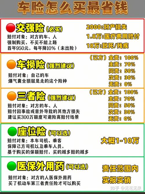 小型貨運車的保險標(biāo)準(zhǔn)小型貨運車的保險標(biāo)準(zhǔn)是多少
