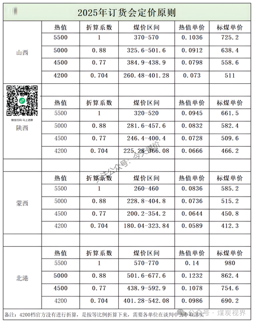 貨運(yùn)險(xiǎn) 煤炭貨車(chē)運(yùn)輸煤炭算不算危險(xiǎn)品