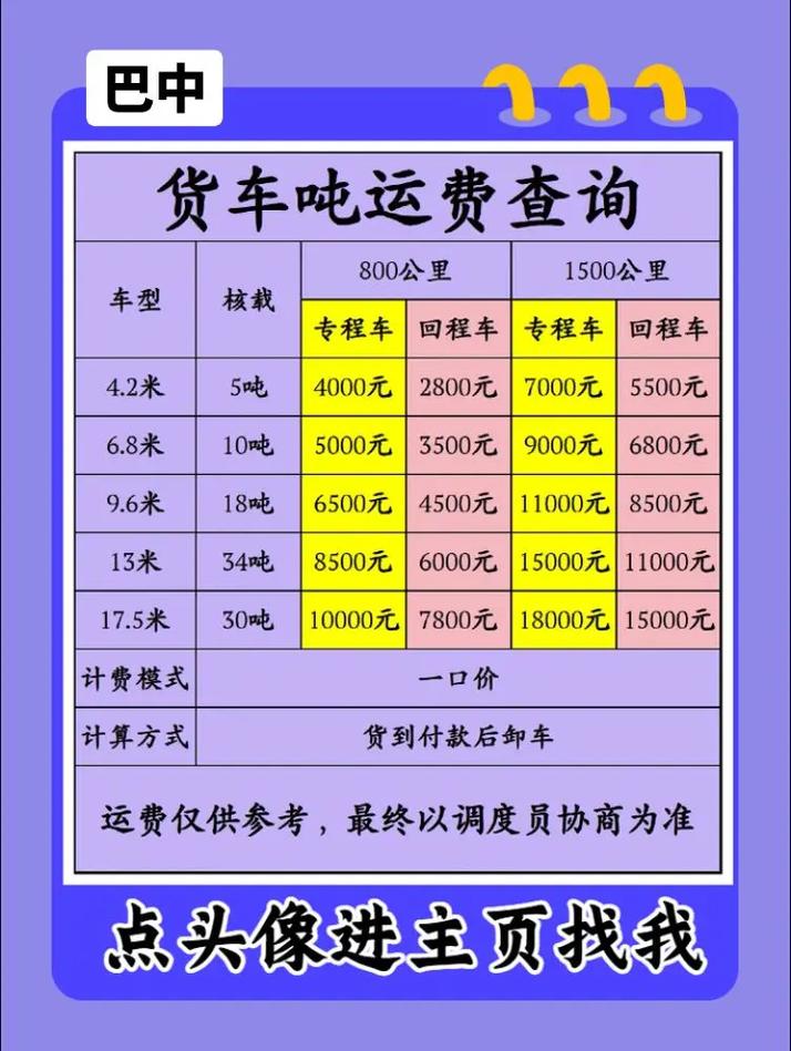 長途貨運大巴長途貨運大巴價格