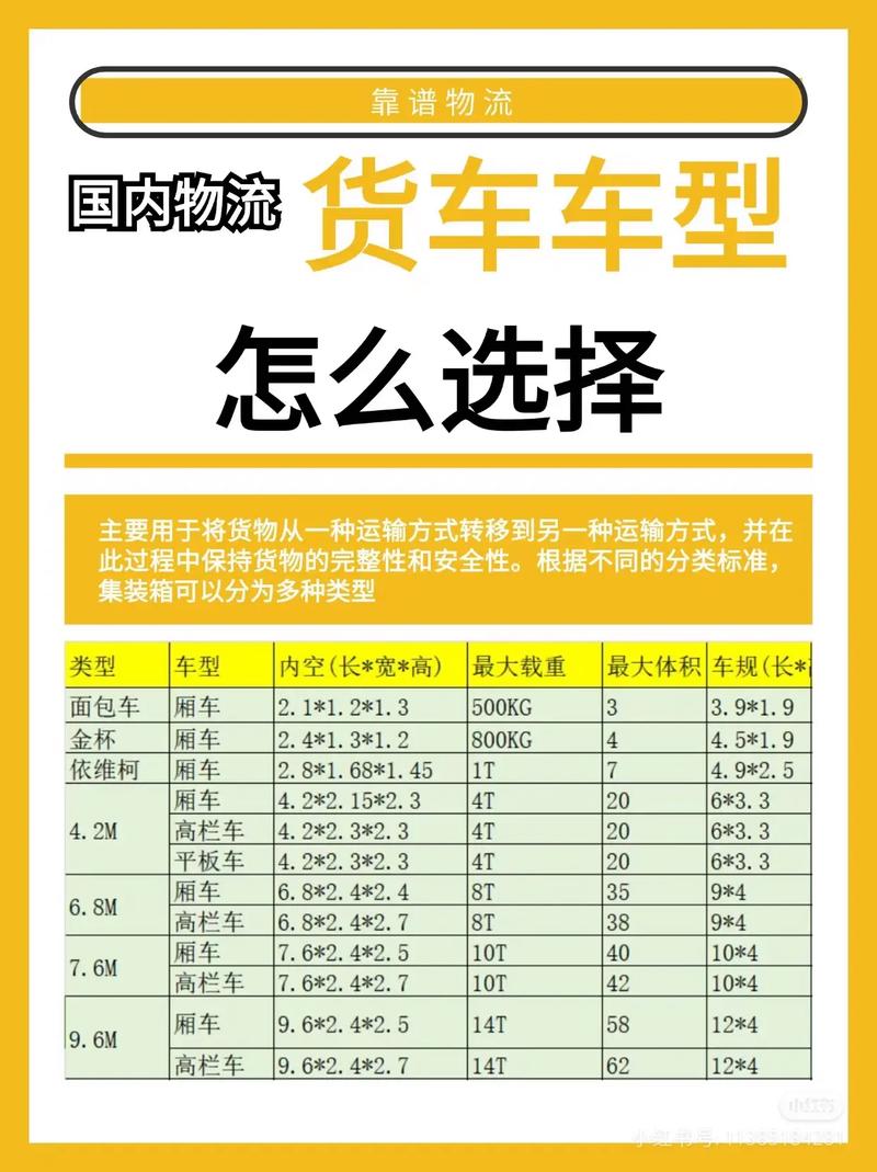 貨運(yùn)箱行情貨箱價(jià)格