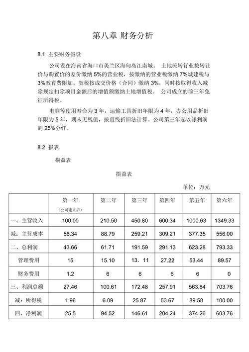 火車貨運(yùn)創(chuàng)業(yè)火車貨運(yùn)創(chuàng)業(yè)計(jì)劃書