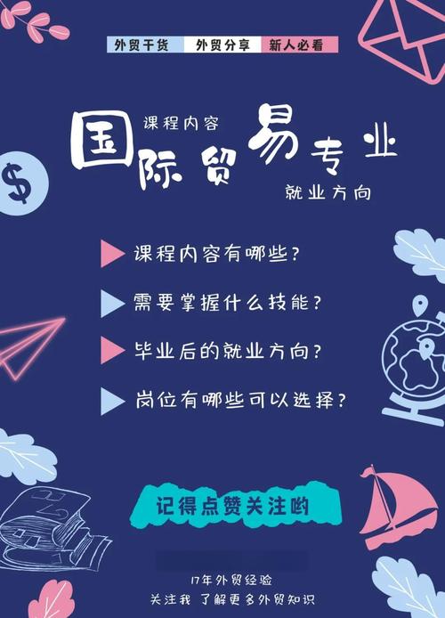 學(xué)國(guó)際貨運(yùn)學(xué)國(guó)際貨運(yùn)以后找什么工作