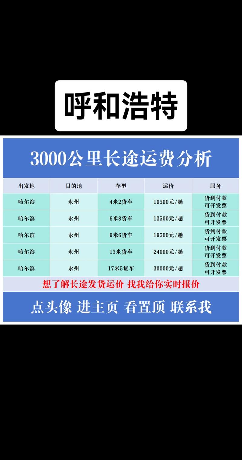 貨運(yùn)合理價(jià)格貨運(yùn)合理價(jià)格怎么算