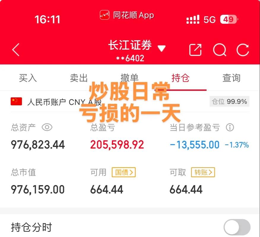 長江貨運虧損長江貨運虧損事件